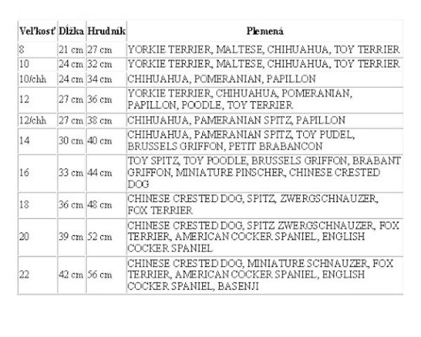 Zimný overal STRIPES (pre psov) 12/S