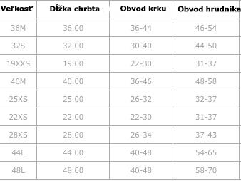 Mikinová bunda pre psa Alpaga Coral