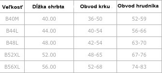 Bunda pre buldogov School B48L 2