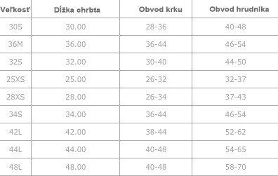 Bunda Zip Grey 40M 1