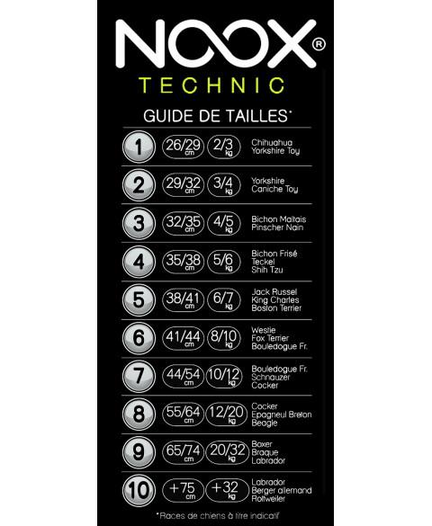 Pršiplášť Noox Hiker Red 5 2