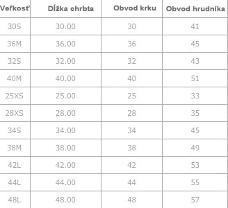 Bunda Easy Black 38M 1