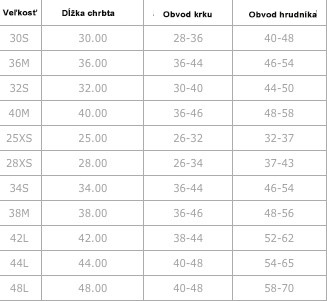 Bunda Canada Nut 36M 2
