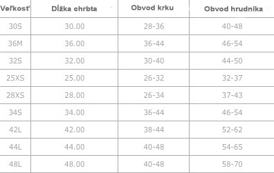 Bunda Finlande Red 38M 2