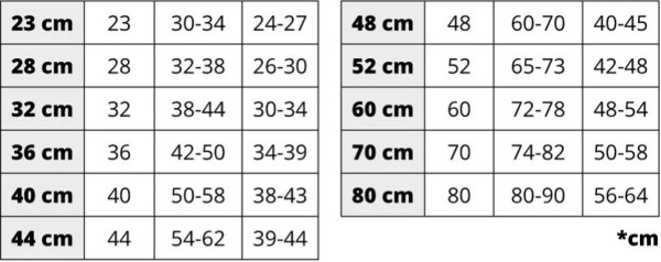 Pršiplášť Bobby Raincoat Red 52XL 3