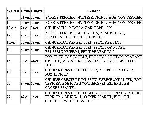 Overal BLUE BUTTERFLY 18/XL 2