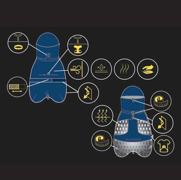 Pršiplášť Hiking City Pink S 4