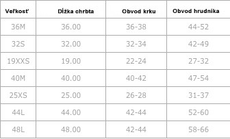 Pršiplášť Titi 32S 2