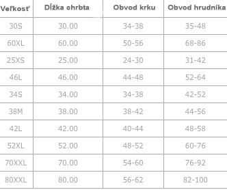 Bunda Urban Grey 30S 3