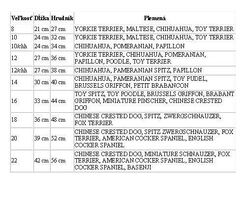 Zimný overal BRIGHT GREEN (pre psov) 16/L 3