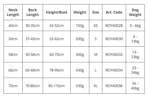 Župan Royal Dry Bathrobe For Dogs L 3